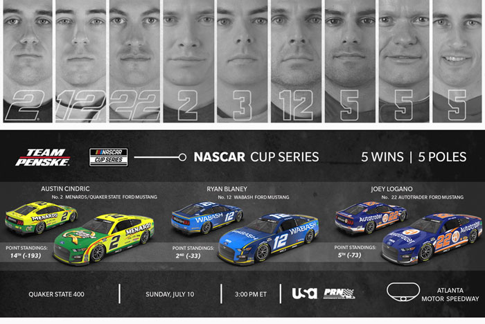 Team Penske Weekend Preview