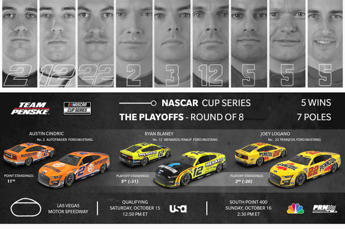 Team Penske Weekend Preview