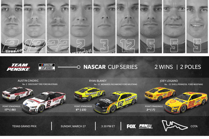 Team Penske Weekend Preview