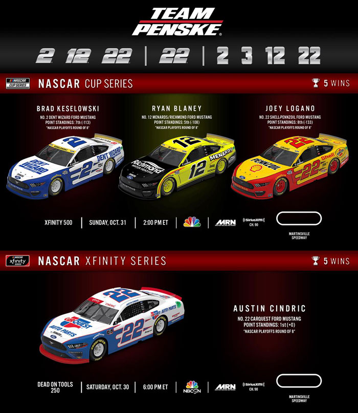 Team Penske Weekend Preview