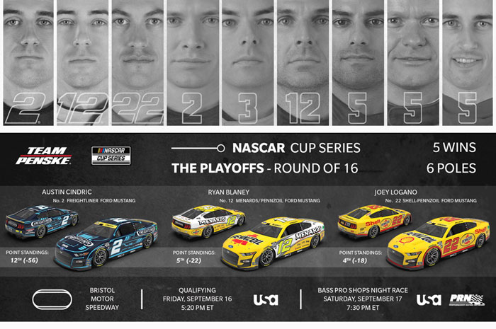 Team Penske Weekend Preview