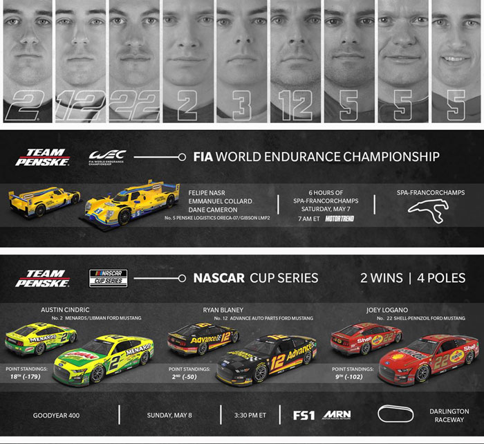 Team Penske Weekend Preview