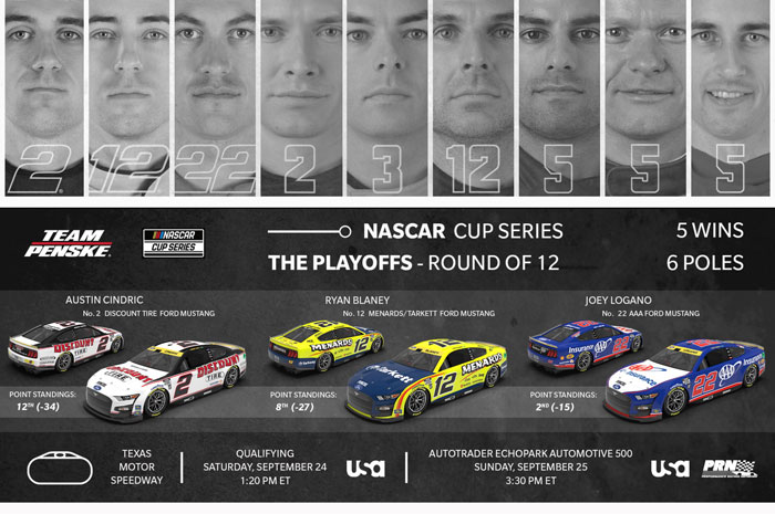 Team Penske Weekend Preview