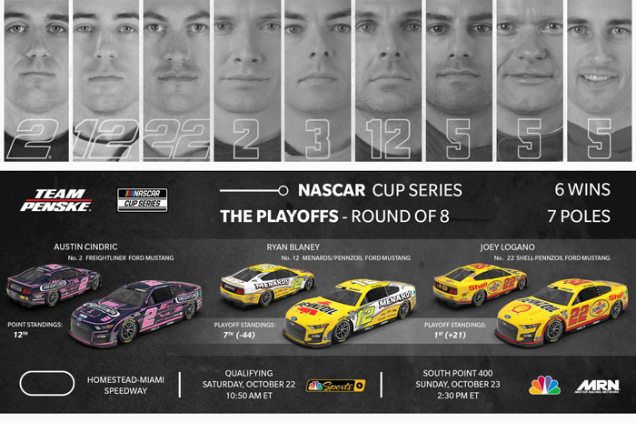 Team Penske Weekend Preview